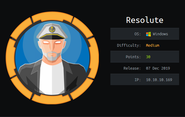 Resolute