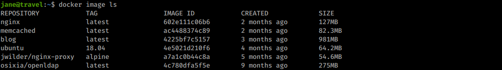 List of docker images
