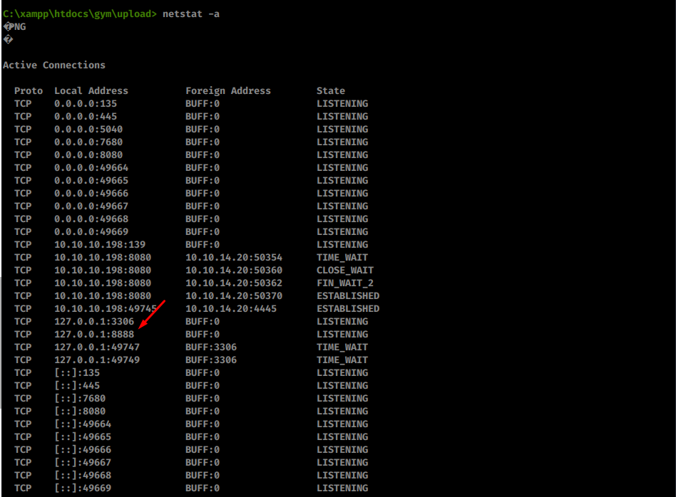 Open port 8888 on localhost