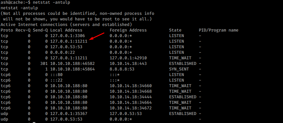 Netstat result